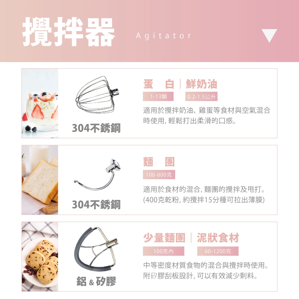 202411-攪拌機S (10)-壓1-壓1