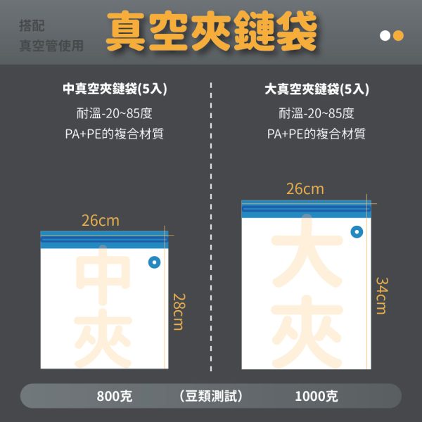 【OREOの甜食町 團購】真空包裝機｜四款型號：圖片 6