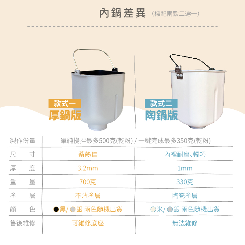202511 麵包機800_工作區域 1 複本 25