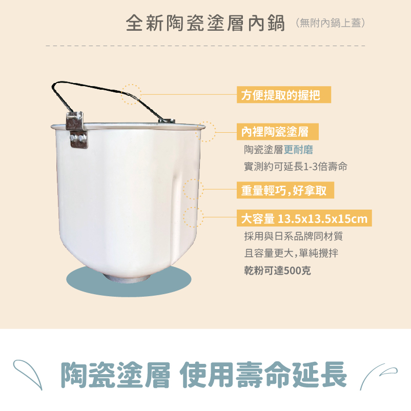 202511 麵包機8001 (10)