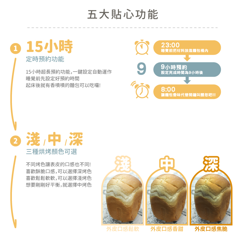 202603 麵包機 (2)